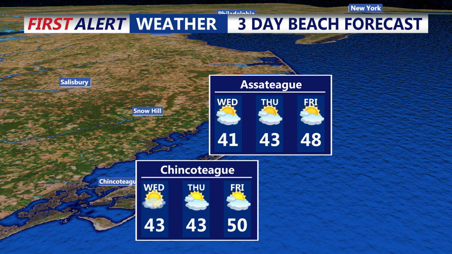 3 DAY BEACH FORECAST ASSATEAGUE