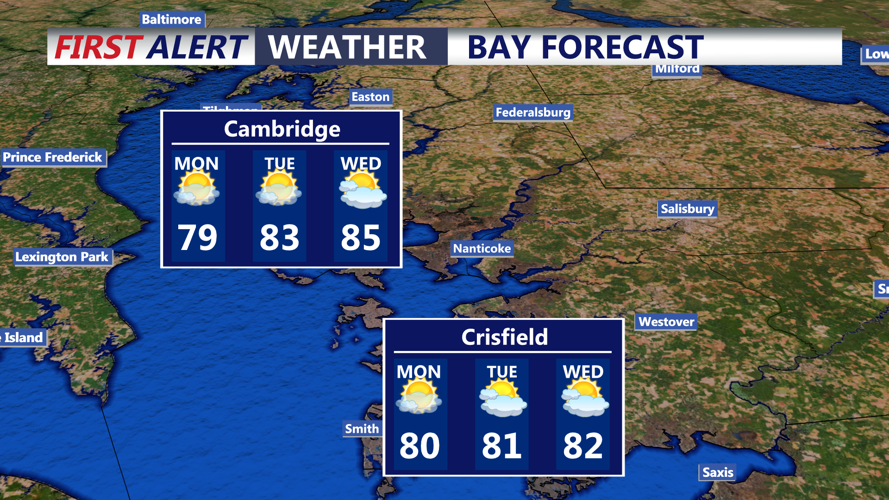 3 Day Bay Forecast for Monday - Wednesday.