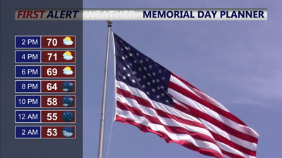 MEMORIAL DAY