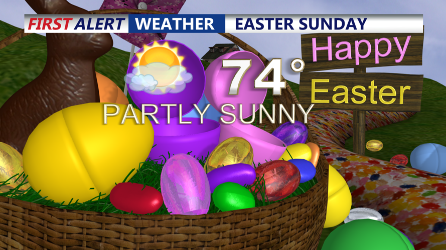 Easter Sunday Forecast