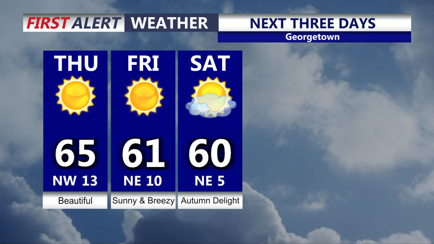 Image shows conditions over the next three days.