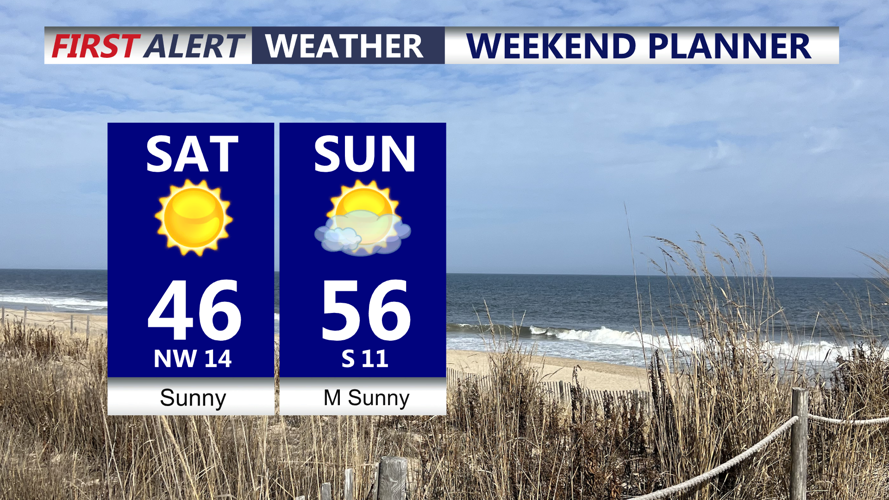 Weekend Planner
