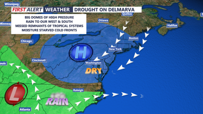 Big High Pressure Systems Have Kept Us Dry