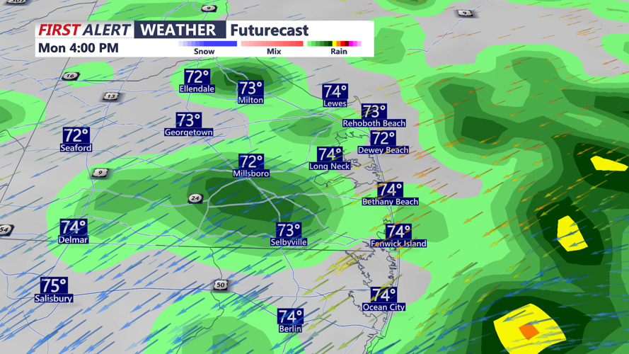 FUTURECAST