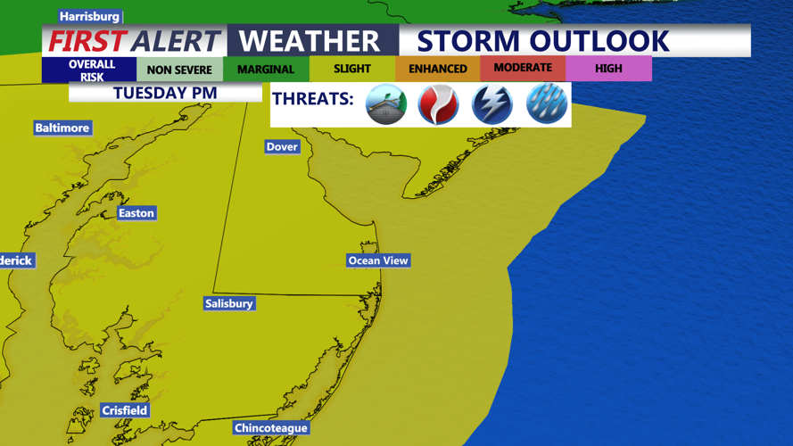 storm outlook