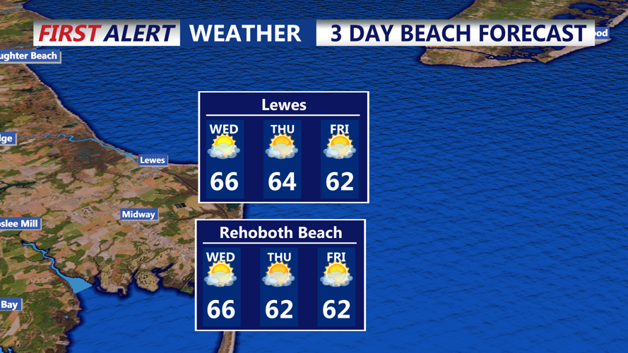 3 DAY BEACH FORECAST LEWES