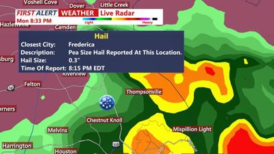 Hail in thunderstorm
