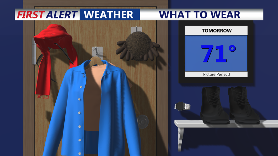 WHAT TO WEAR