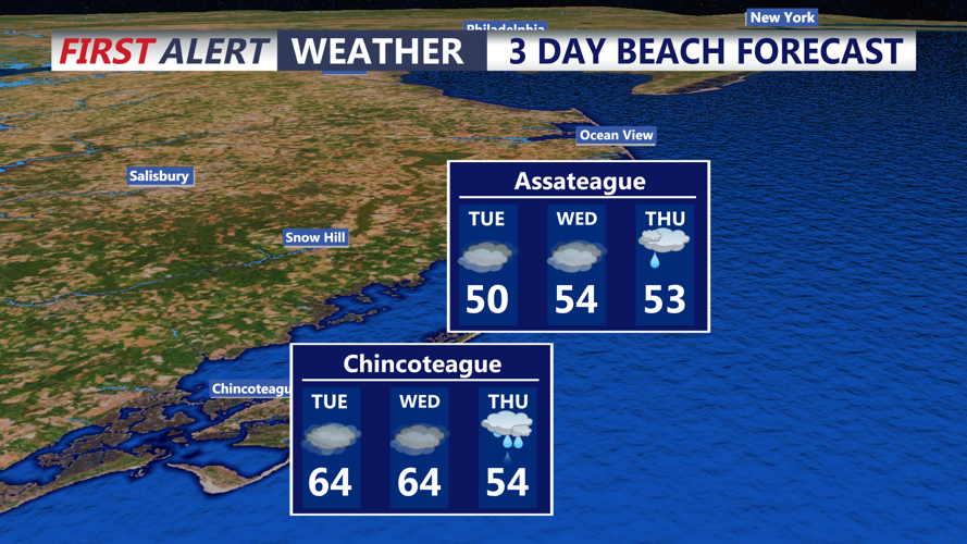 3 DAY BEACH FORECAST - CHINCOTEAGUE