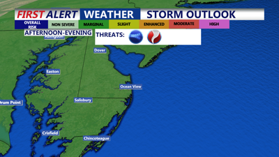 Storm Outlook