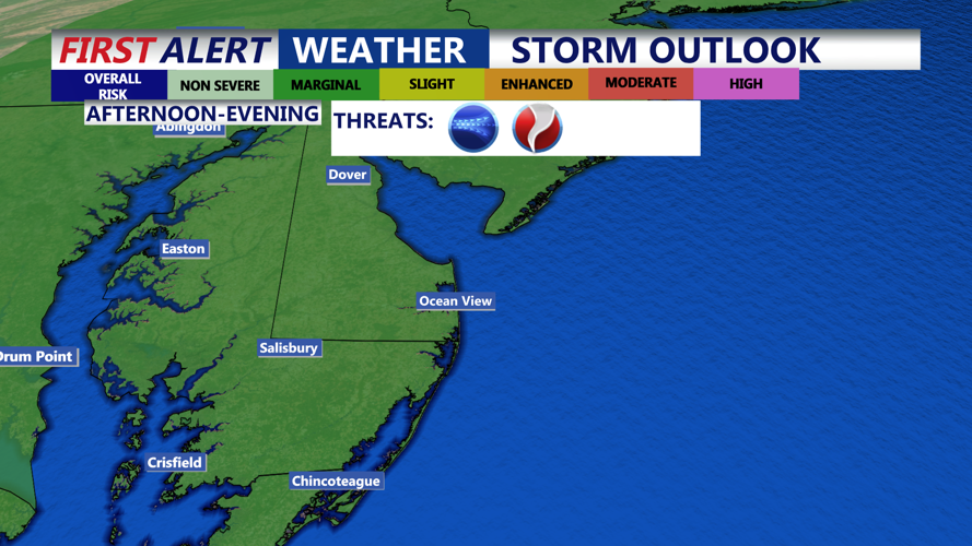Storm Outlook