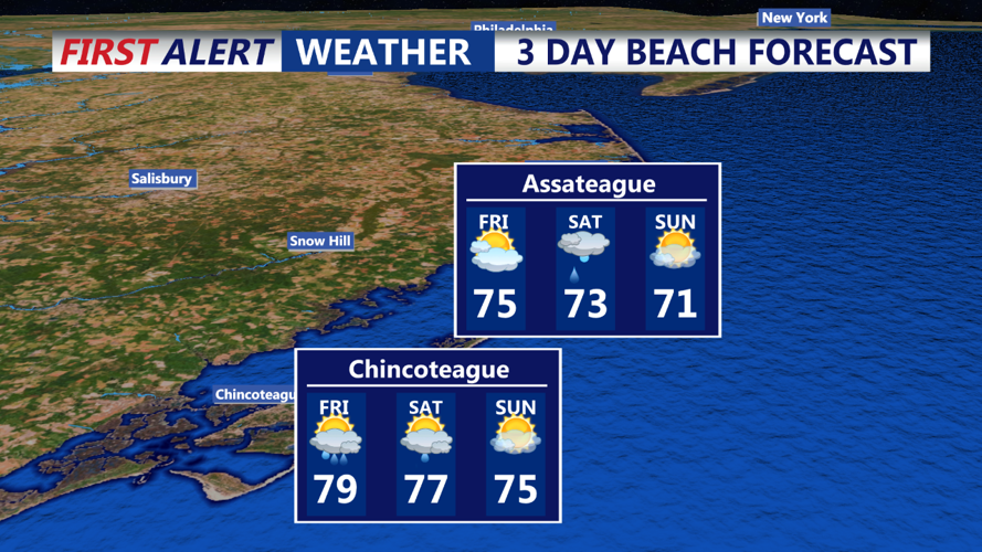 3 DAY BEACH FORECAST CHINCOTEAGUE