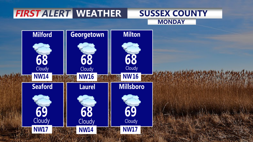SUSSEX COUNTY - MONDAY