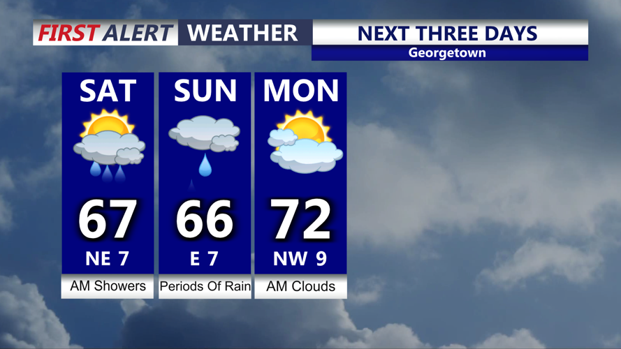 Image shows conditions next three days.