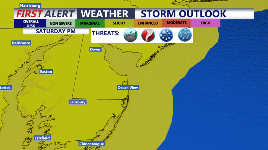 Storm Outlook