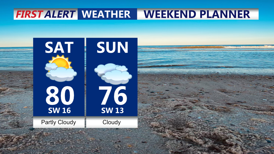 WEEKEND PLANNER