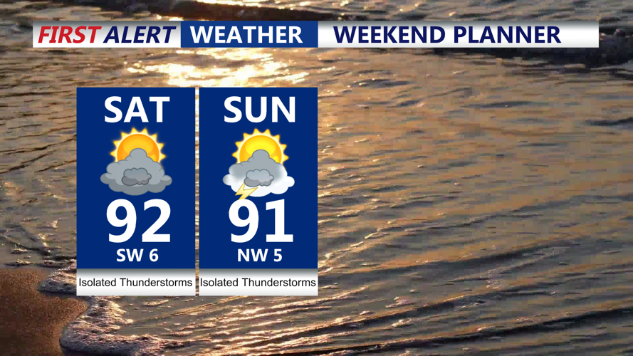 Weekend Planner