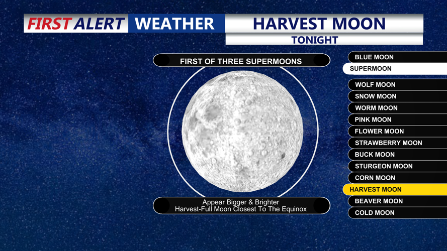 Harvest Moon
