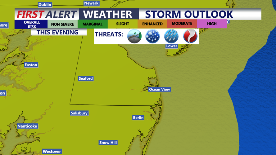 storm outlook