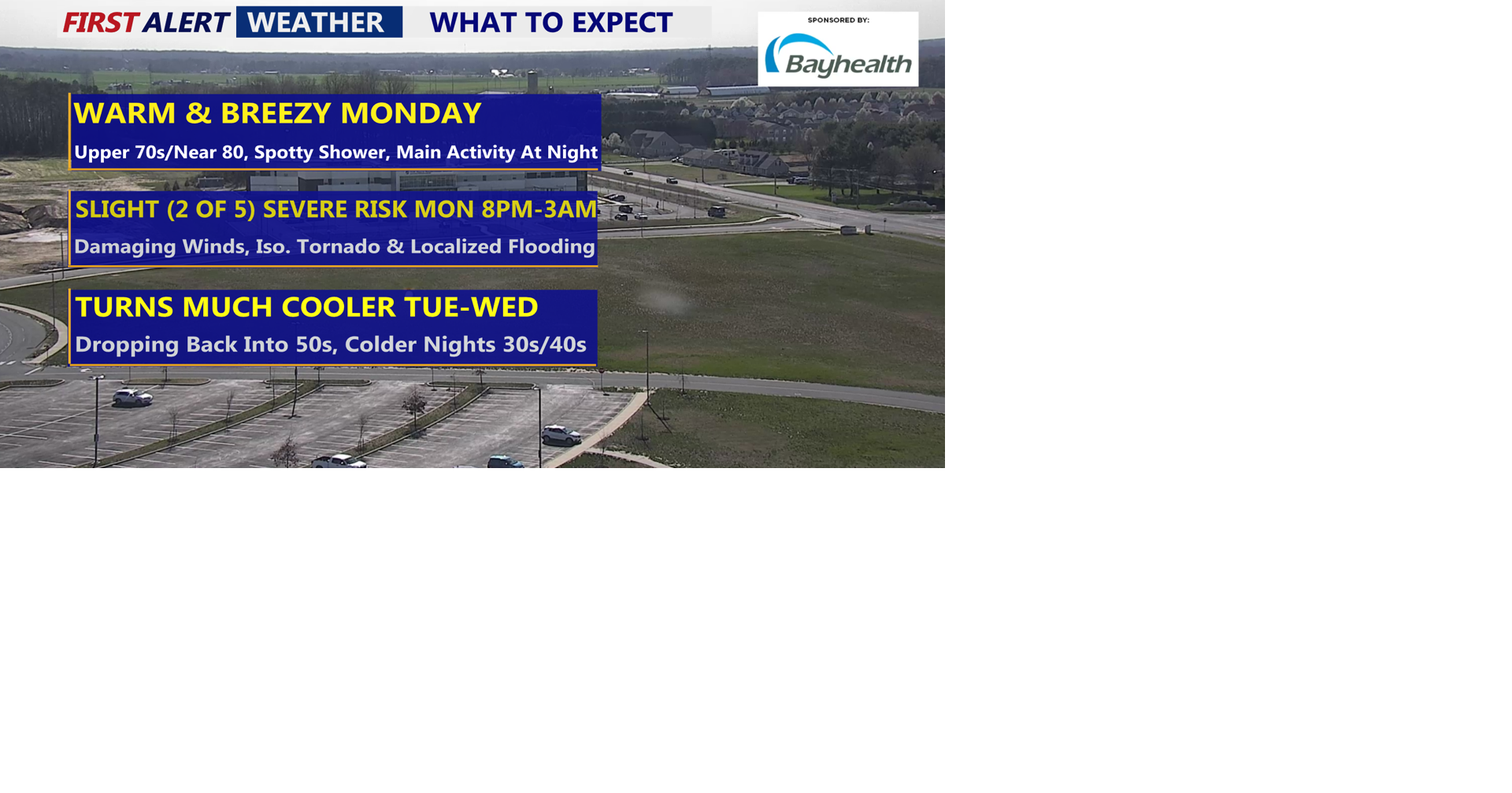 Warm breezy Monday ahead of powerful cold front that brings severe ...