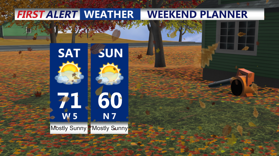 Weekend Planner