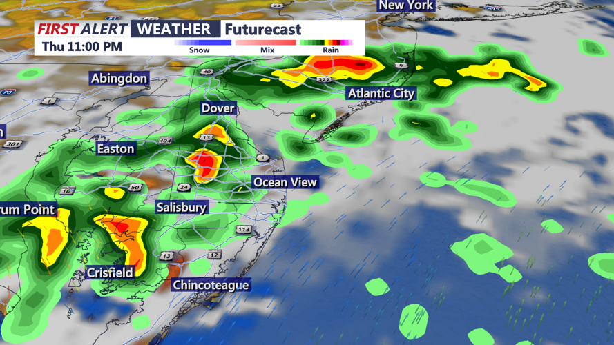 Futurecast