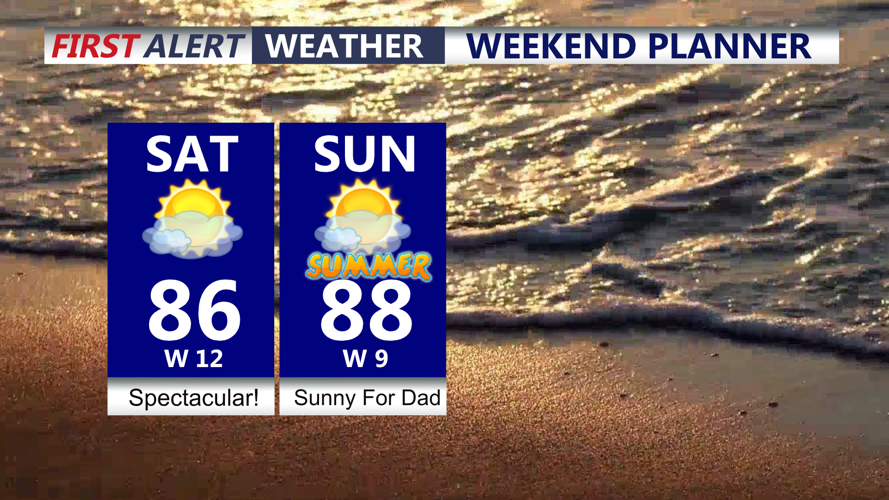 Weekend Planner