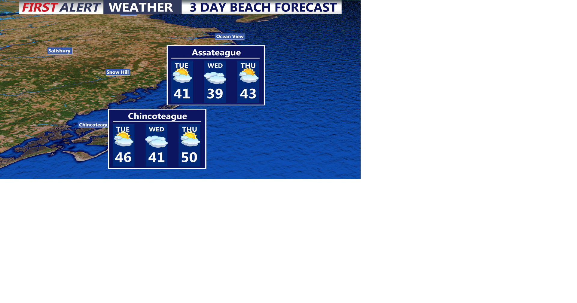 Cold, windy weather follows storms | Weather | coasttv.com