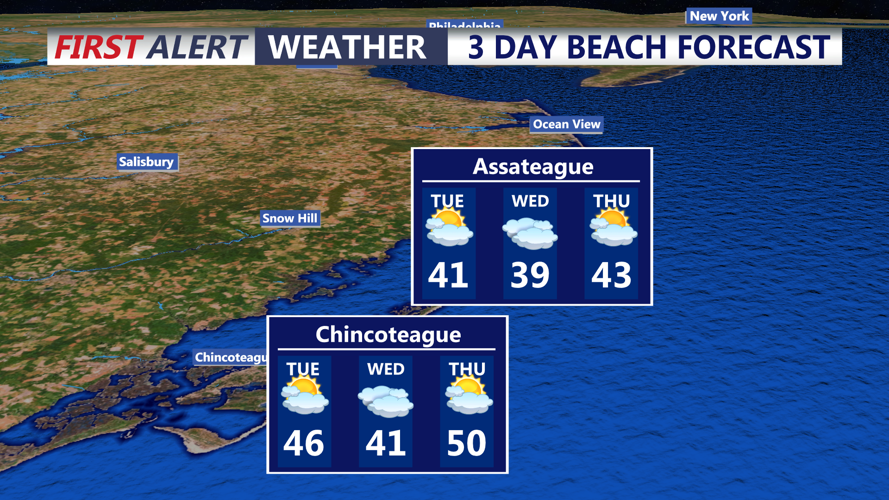 3 DAY BEACH FORECAST ASSATEAGUE