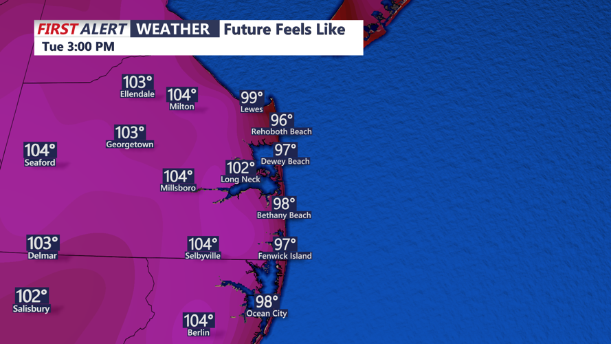 HEAT INDEX