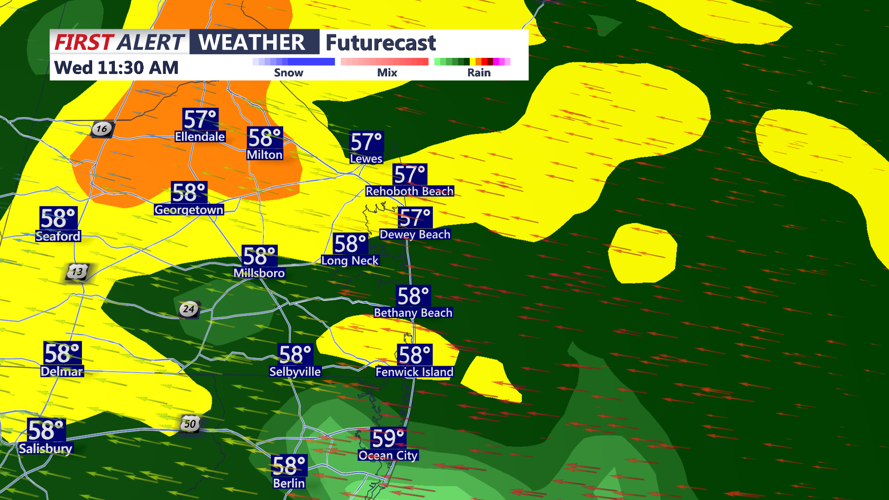 Futurecast