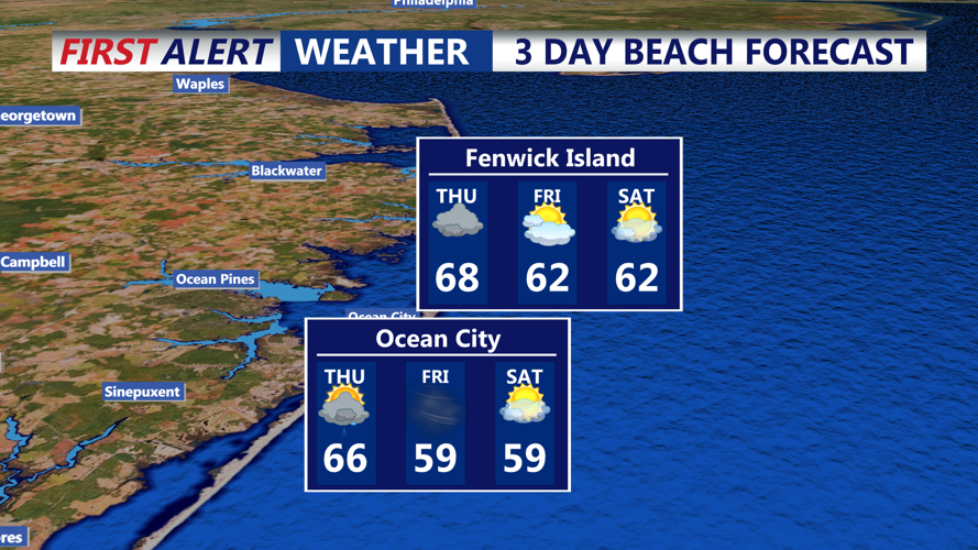 3 DAY BEACH FORECAST FENWICK ISLAND