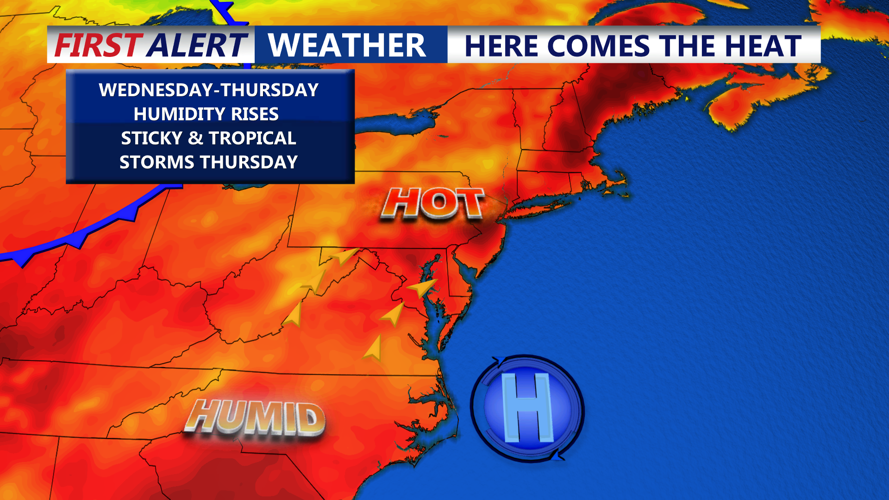 Warm and muggy conditions continue, scattered showers and storms ...