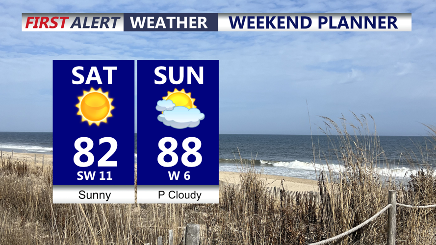 Weekend Planner