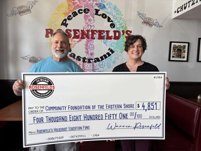 Rosenfeld Holocaust Fund