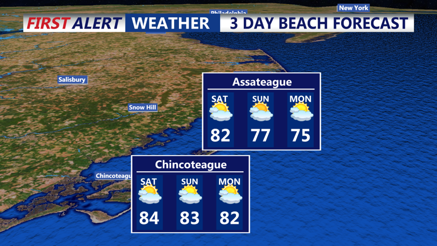 3 day beach forecast chincoteague