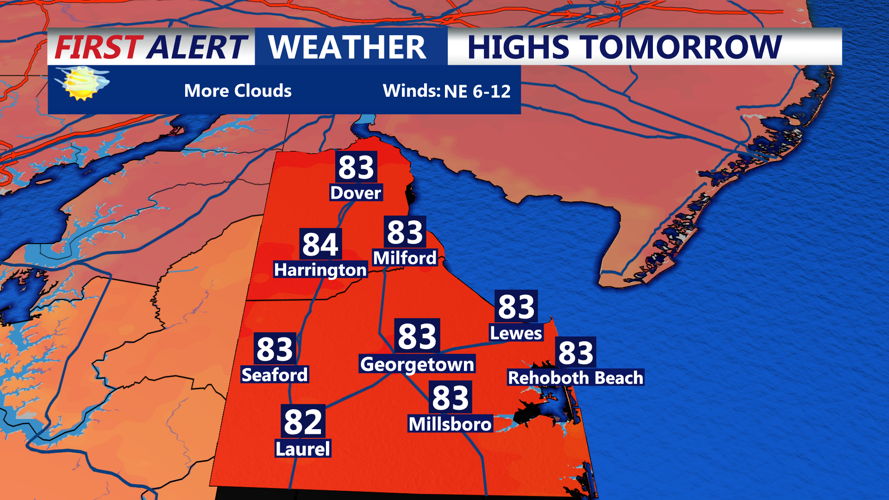 HIGHS TOMORROW - SUSSEX
