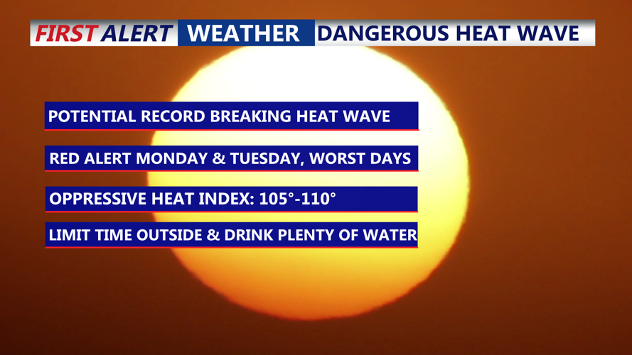 Dangerous Heat Wave