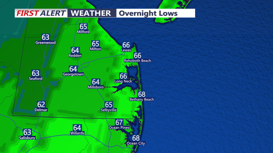 OVERNIGHT LOWS