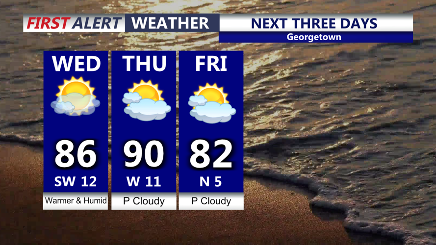 This graphic shows the forecast Wednesday through Friday.