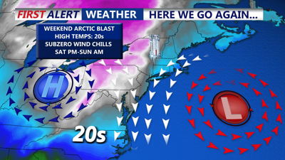 Weekend Arctic Blast