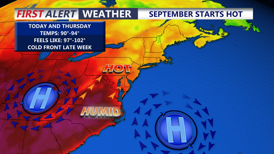 september starts hot