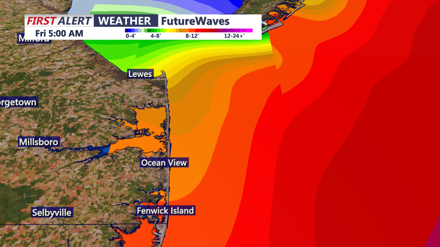 FUTUREWAVES - SUSSEX