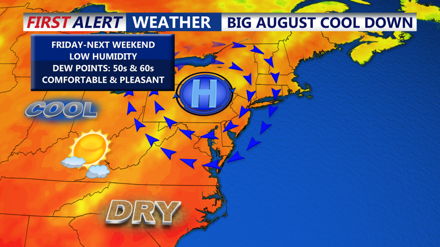 Hot start to the week, late week storms and a cooler start to August ...