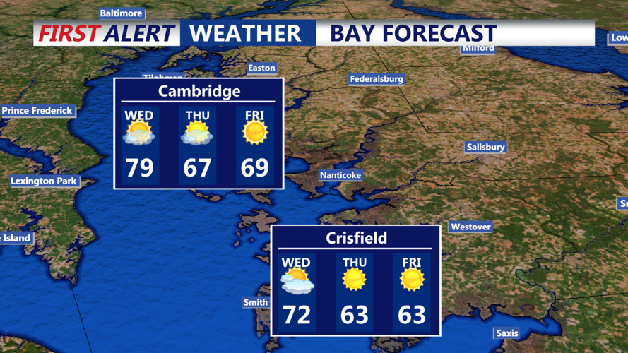 3 DAY BAY FORECAST
