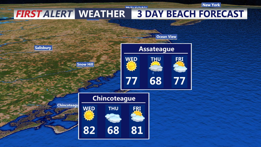 3 DAY BEACH FORECAST ASSATEAGUE ISLAND