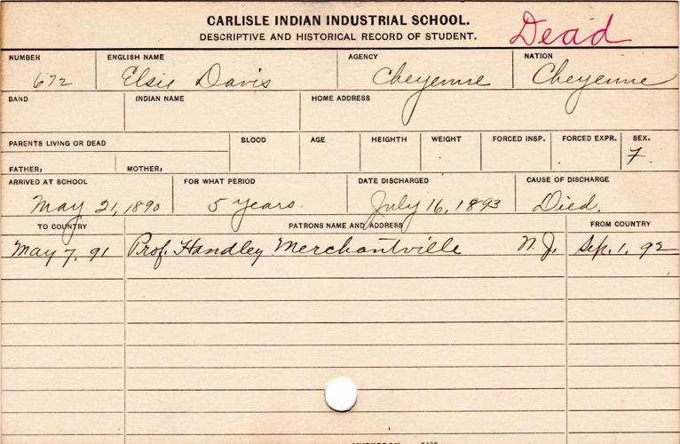 Indigenous Boarding Schools