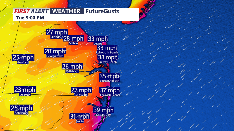 Graphic shows wind gusts through the evening.