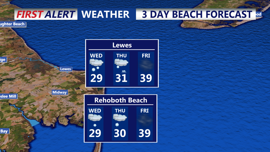 BEACH FORECAST LEWES