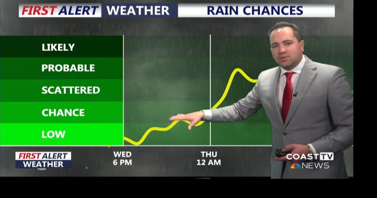 Wednesday Morning Forecast Update, May 13th, 2026 | Weather | coasttv.com